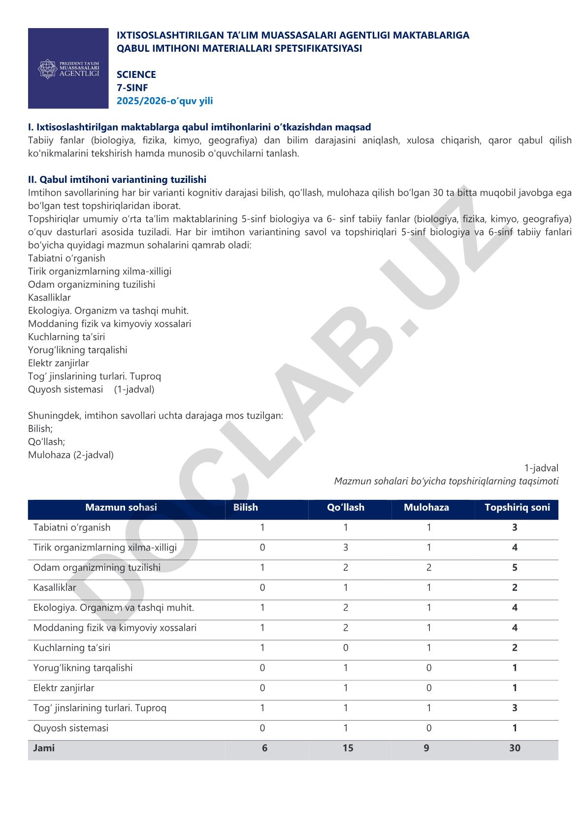 Ixtisoslashtirilgan maktablarga qabul imtihoni materiallari spetsifikatsiyasi (7-sinf, Tabiiy fanlar)