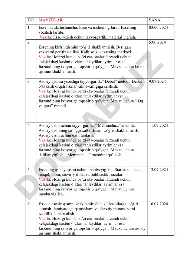 Essening yozilish tartibi va metodlari