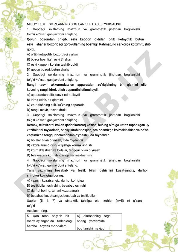 So'zlarning mazmun va grammatik bog'lanishi test savollari