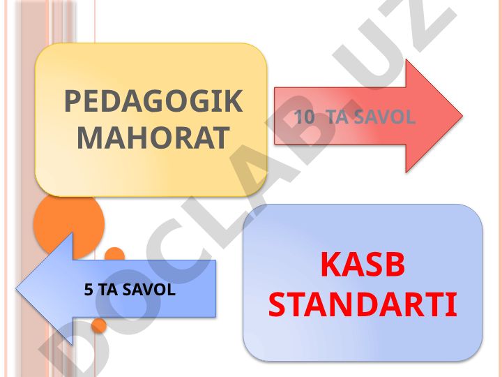 Pedagogik mahorat va kasbiy kompetentlik