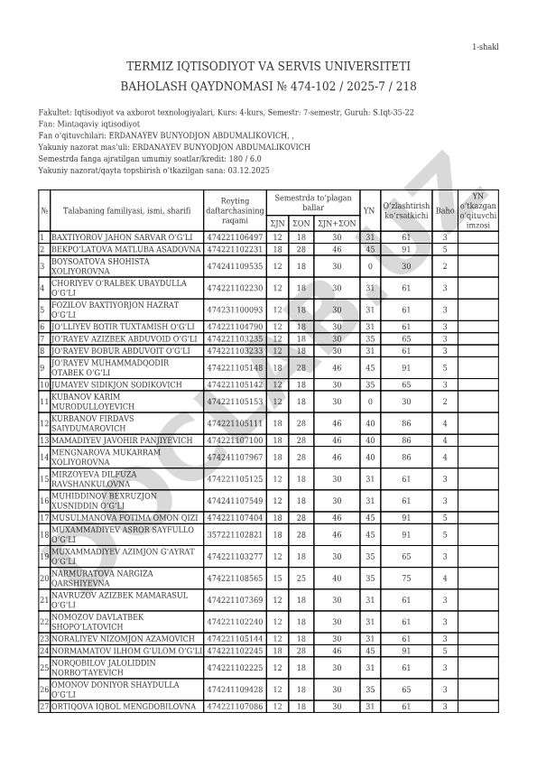 Termiz Iqtisodiyot va Servis Universiteti 4-kurs talabalarining Mintaqaviy iqtisodiyot fanidan baholash qaydnomasi