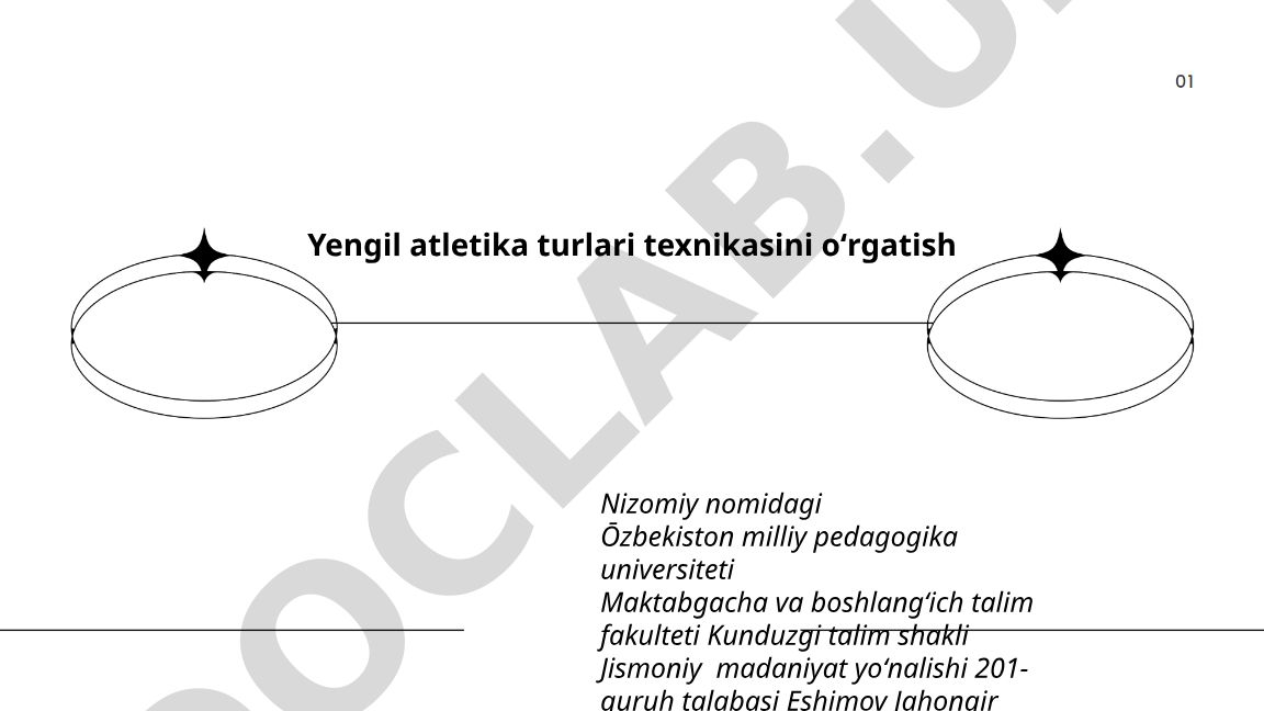 Yengil atletika turlari texnikasini oʻrgatish