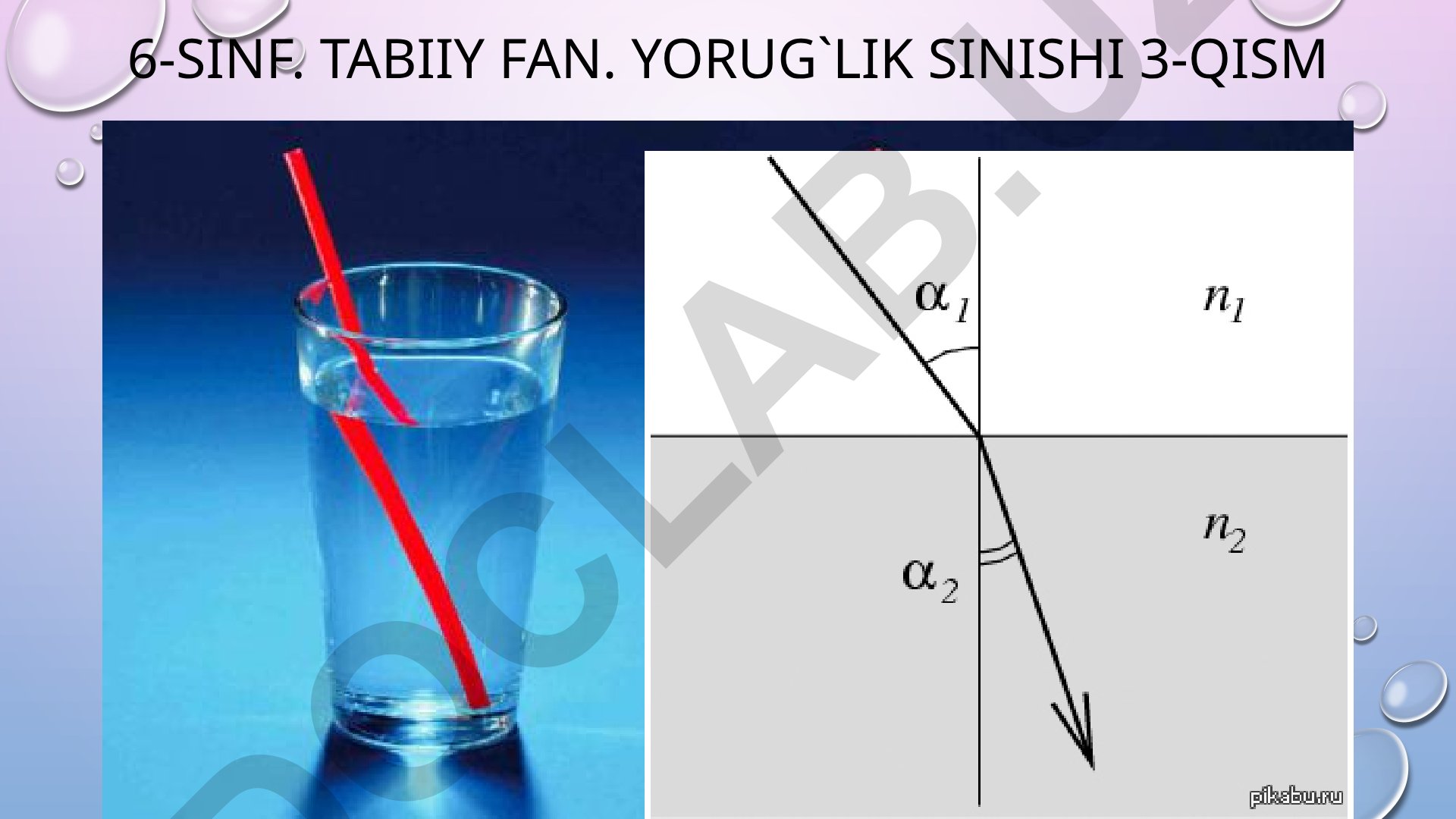 Yorug'lik sinishi va teleskoplar haqida