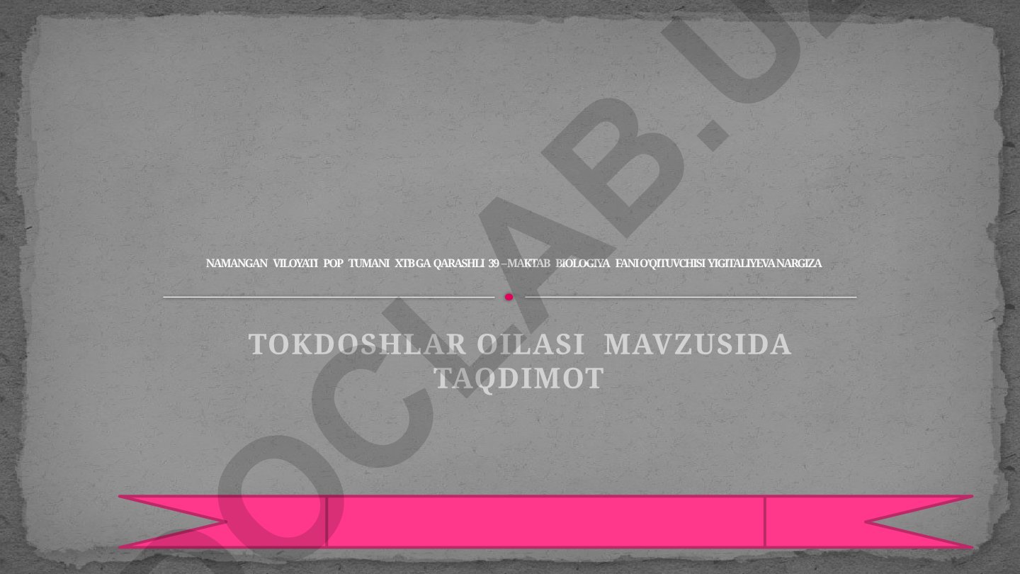 Tokdoshlar oilasi va tok navlari haqida biologiya taqdimoti