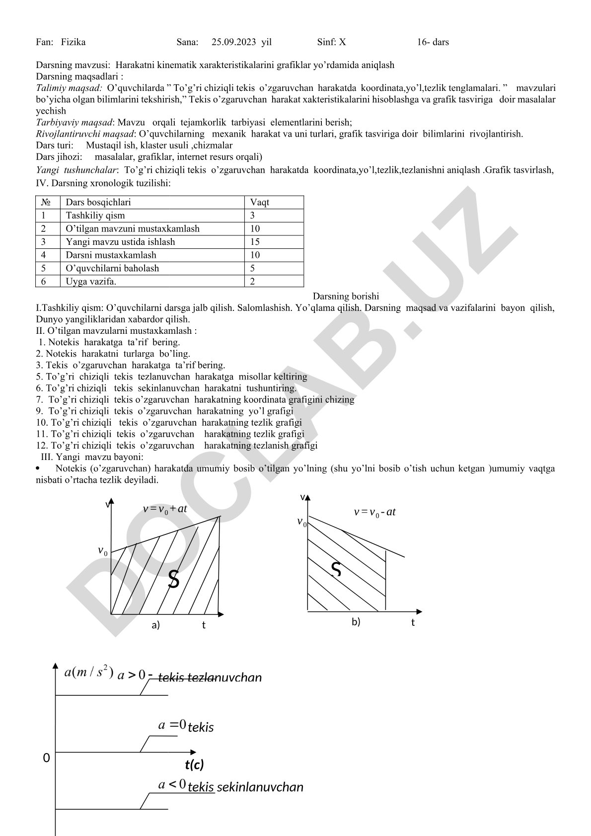 Harakatni kinematik xarakteristikalarini grafiklar yo'rdamida aniqlash