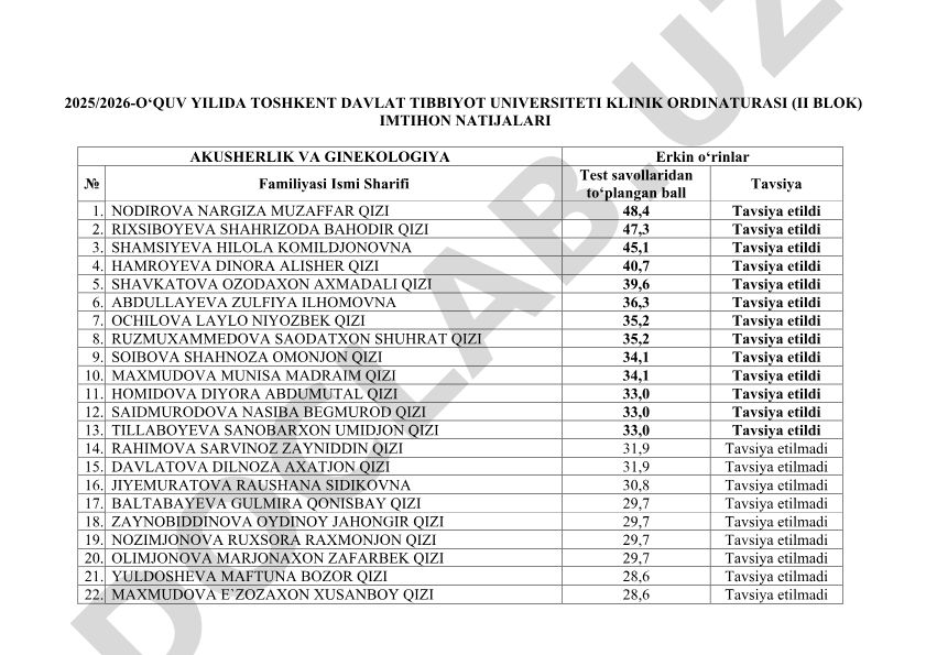 2025/2026-o‘quv yilida Toshkent davlat tibbiyot universiteti klinik ordinaturasi imtihon natijalari