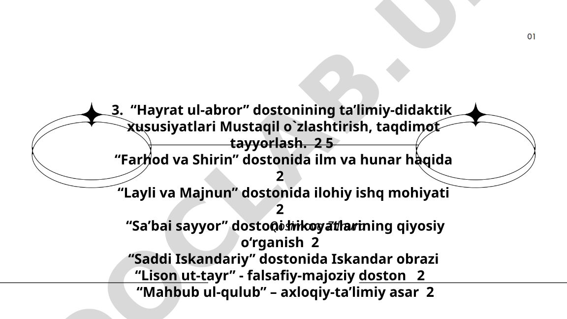 Alisher Navoiy dostonlarining ta'limiy va falsafiy xususiyatlari