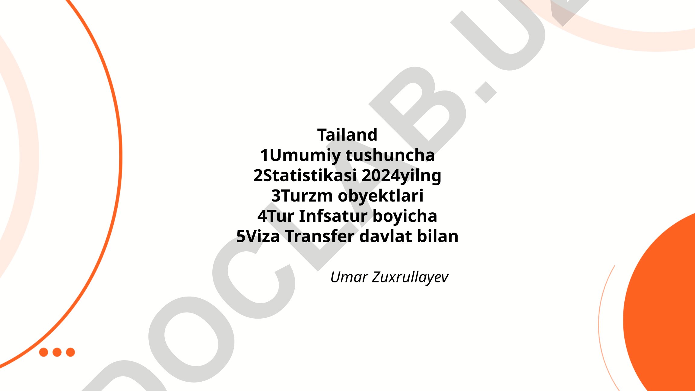 Tailand: geografiyasi, tarixi, demografiyasi va turizm imkoniyatlari