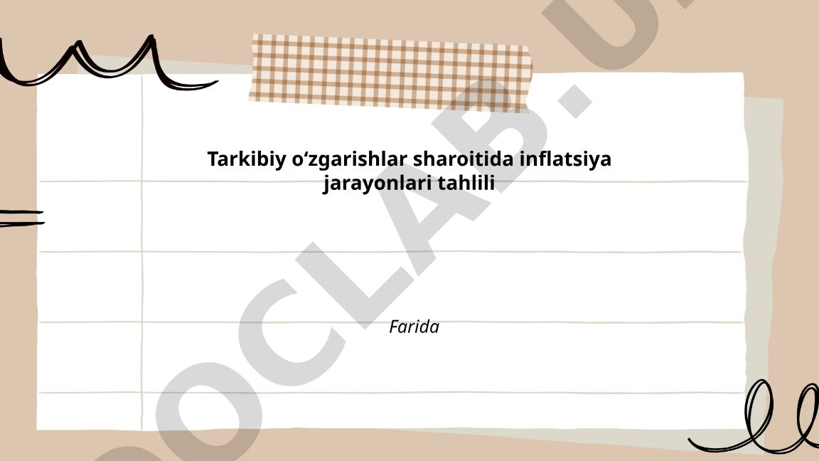 Tarkibiy oʻzgarishlar sharoitida inflatsiya jarayonlari tahlili