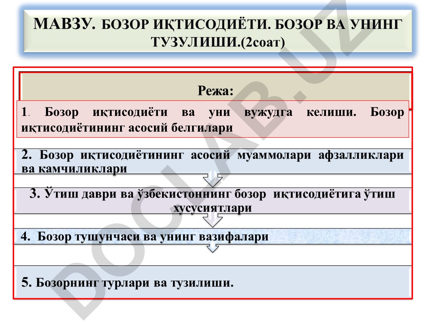 Бозор иқтисодиёти ва унинг асосий белгилари