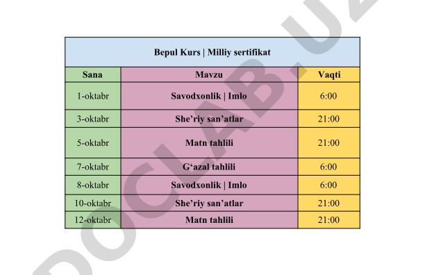 Bepul kurs jadvali: Savodxonlik, she'riy san'atlar va matn tahlili