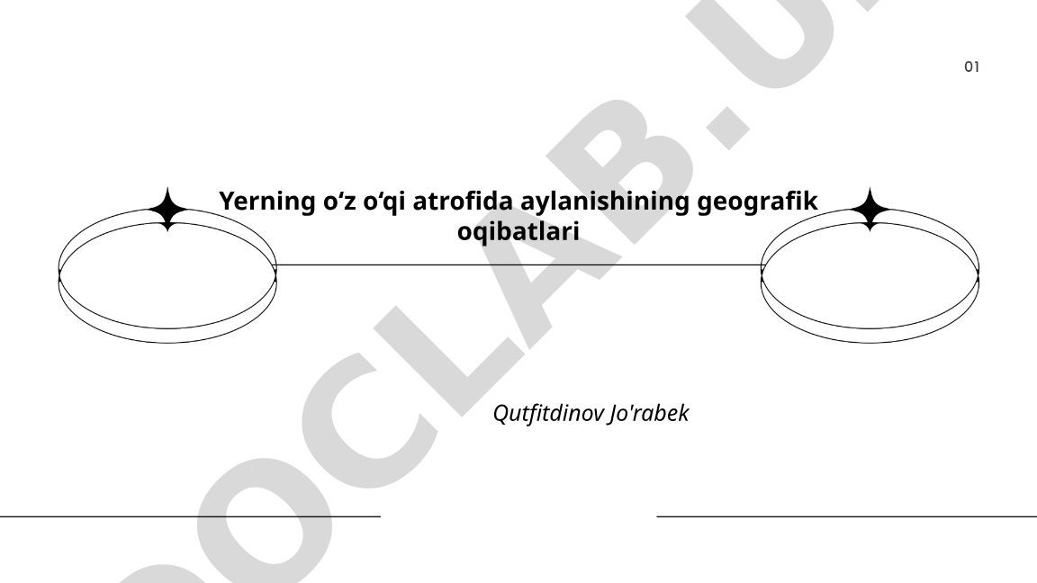 Yerning o'z o'qi atrofida aylanishining geografik oqibatlari
