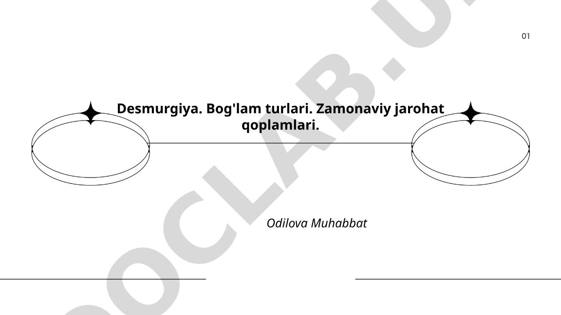 Desmurgiya, bog'lam turlari va zamonaviy jarohat qoplamlari