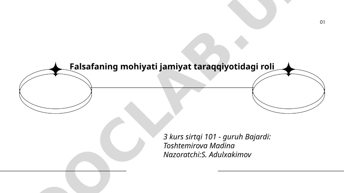 Falsafaning mohiyati va jamiyat taraqqiyotidagi roli