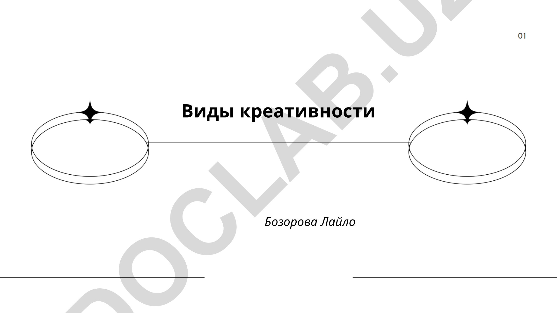 Виды креативности