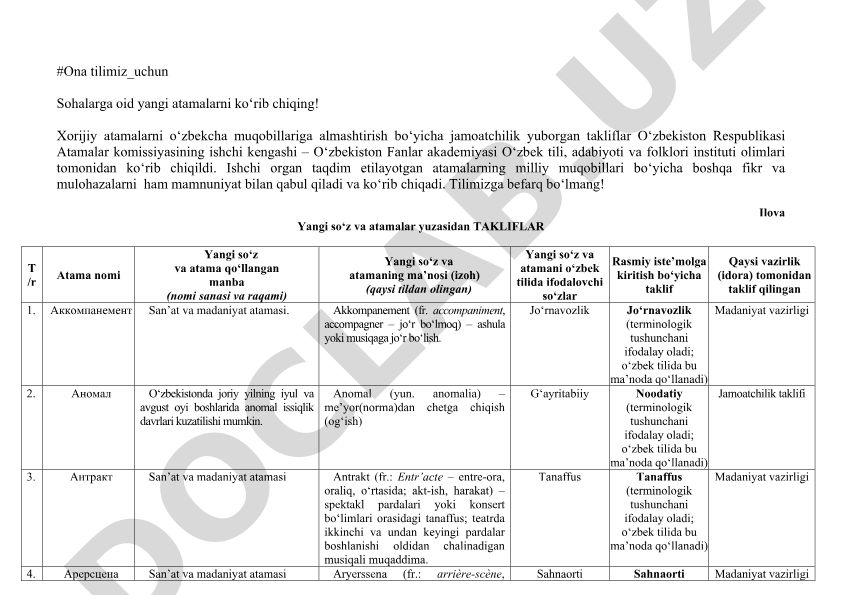 Ona tilimiz uchun sohalarga oid yangi atamalar va ularning muqobillari