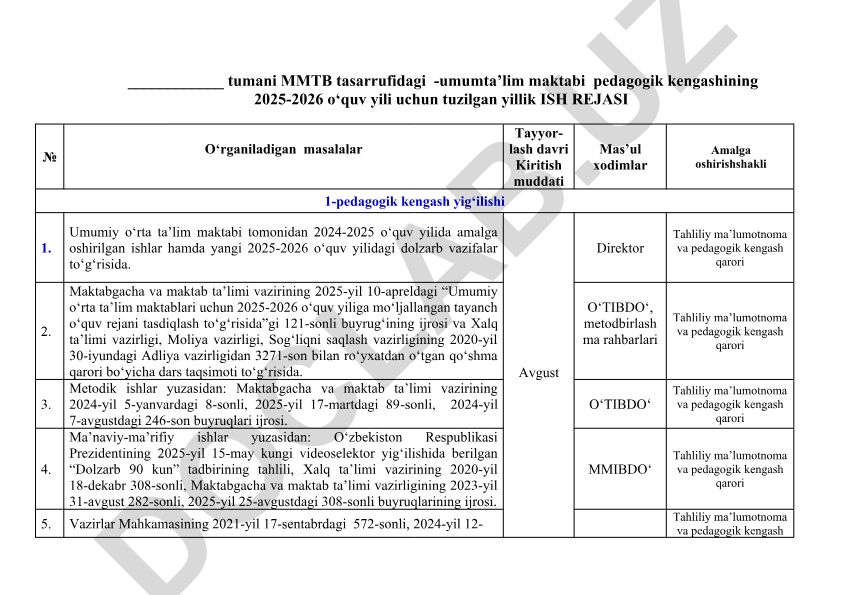 2025-2026 o‘quv yili uchun umumta’lim maktabi pedagogik kengashining yillik ish rejasi