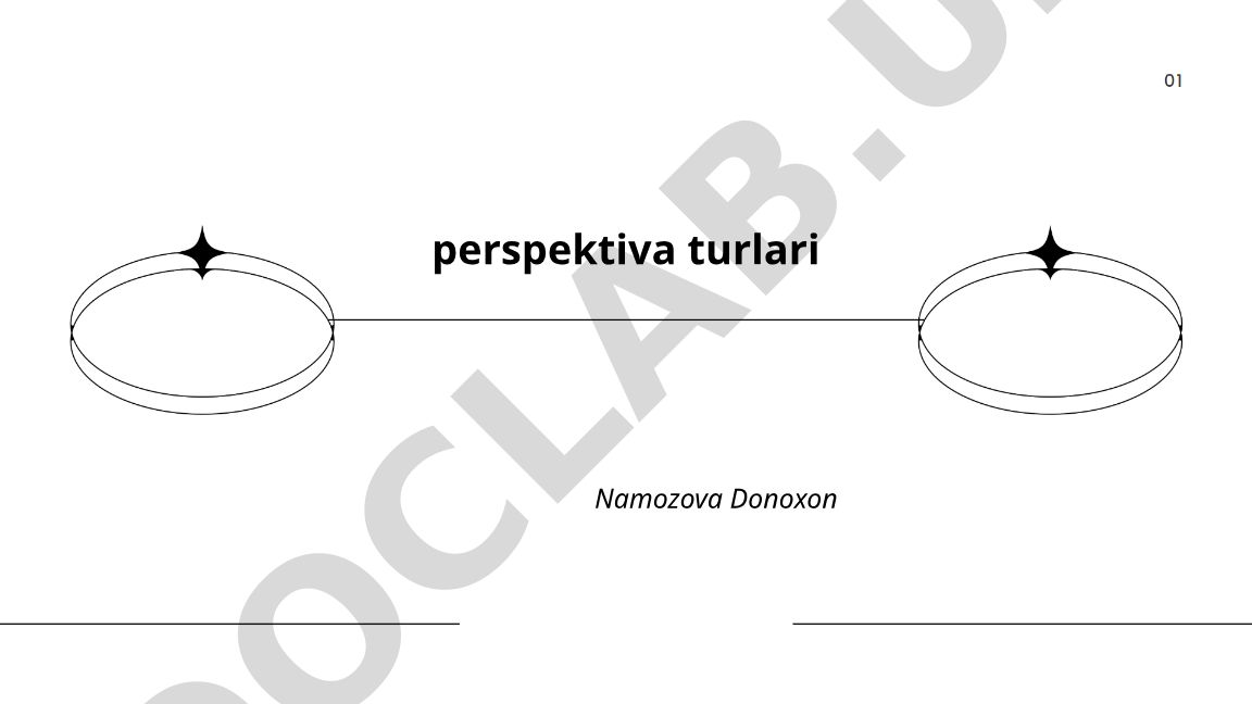Chiziqli perspektiva turlari va ularning qo'llanilishi