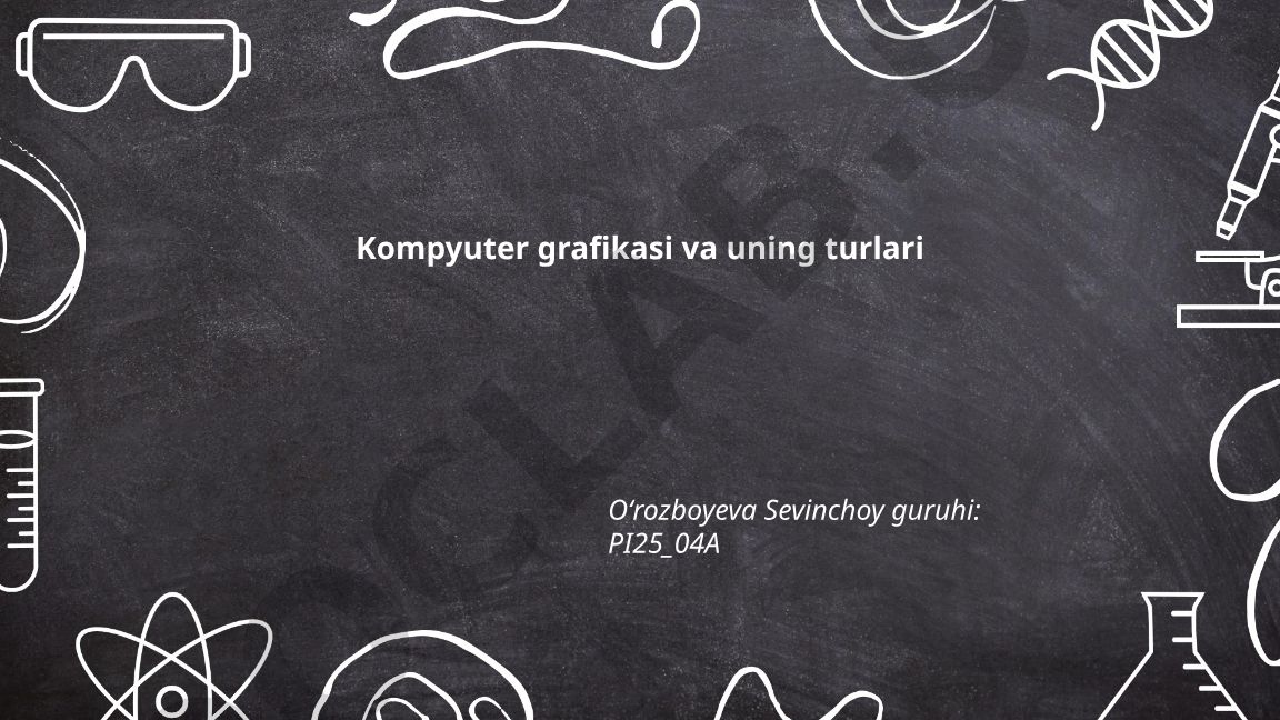 Kompyuter grafikasi va uning turlari