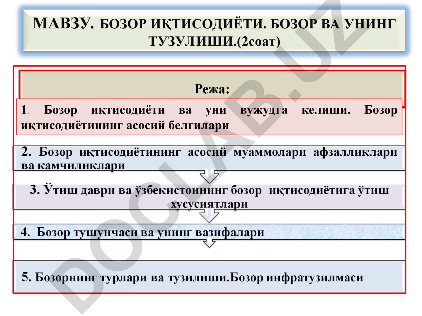 Бозор иқтисодиёти ва унинг асосий белгилари
