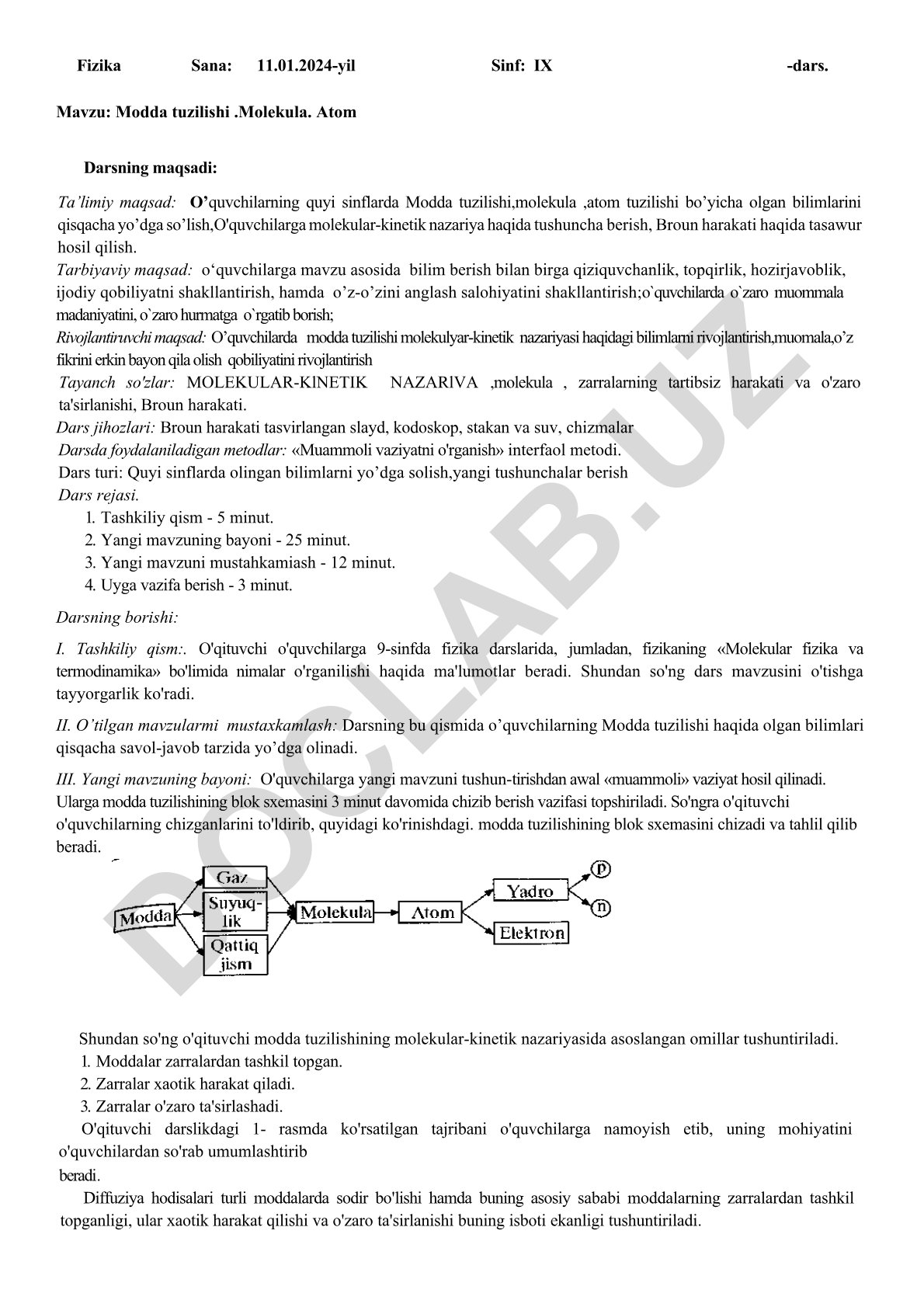 Modda tuzilishi. Molekula. Atom