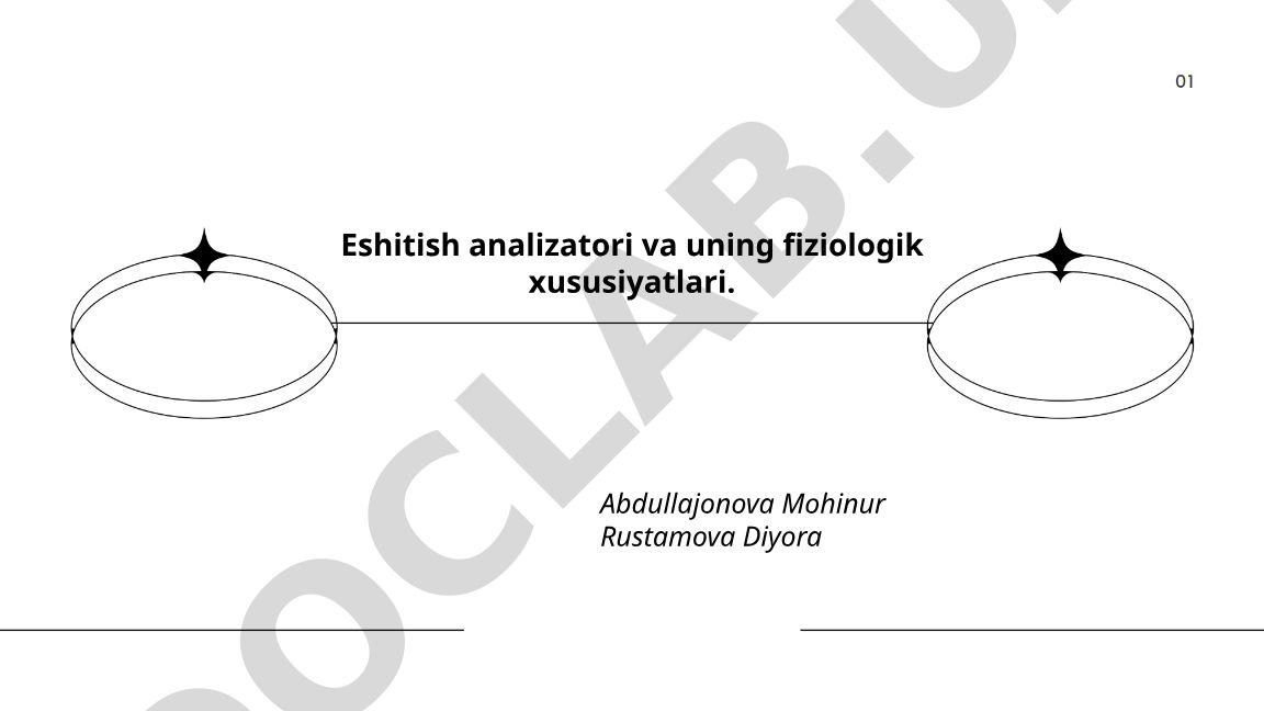 Eshitish analizatori va uning fiziologik xususiyatlari