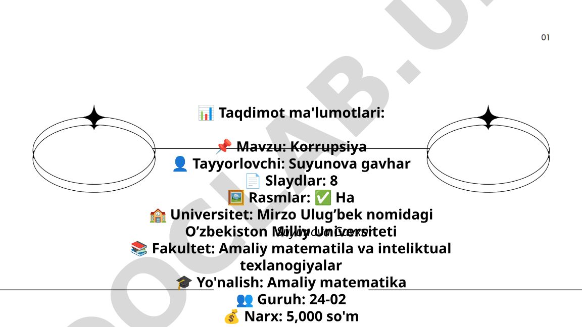 Korrupsiya