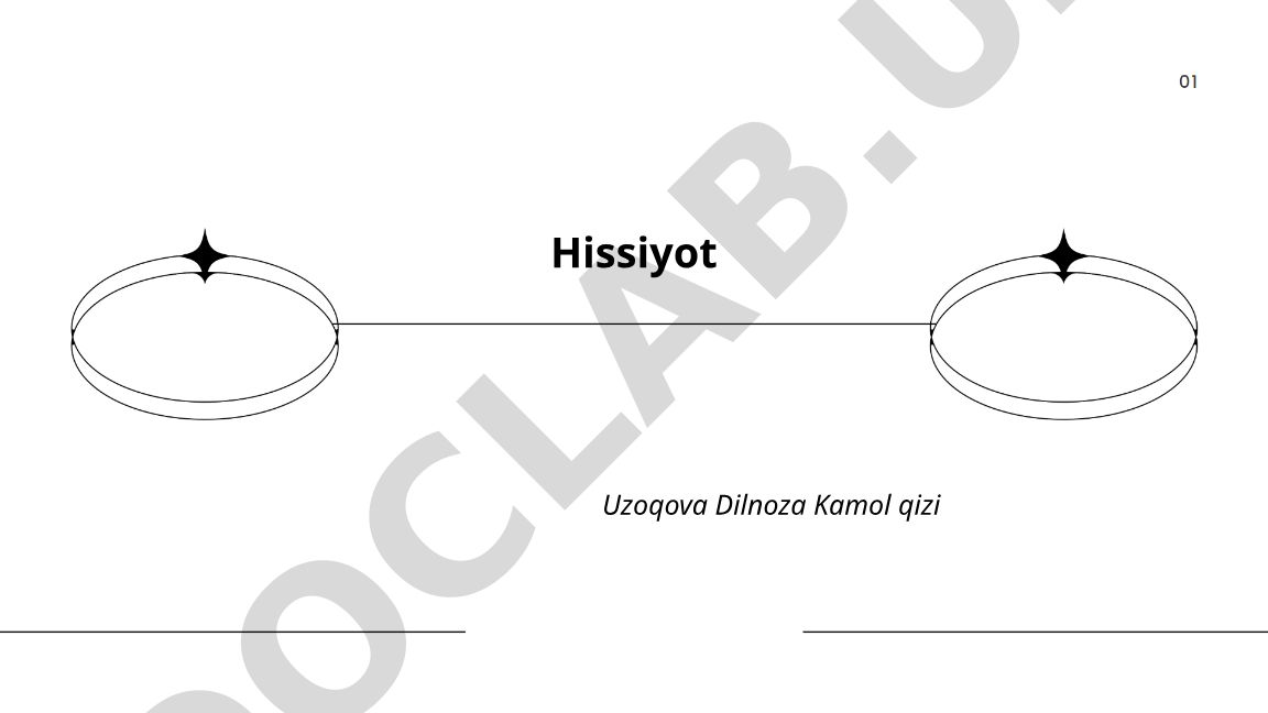 Hissiyot tushunchasi, turlari va boshqarish