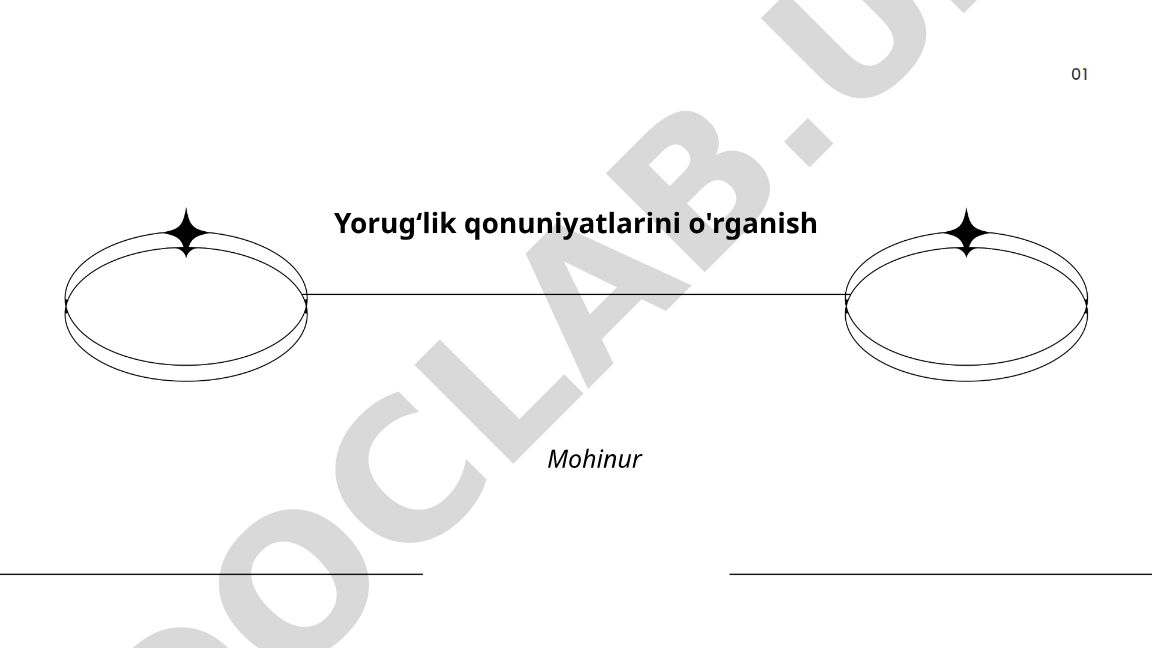 Yorug'likning to'lqin va zarra tabiati