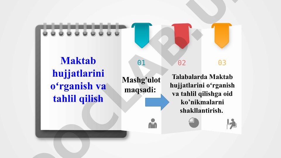 Maktab hujjatlarini oʻrganish va tahlil qilish metodlari