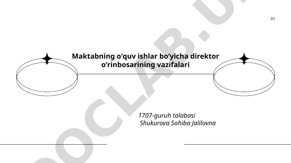 Maktabning oʻquv ishlar boʻyicha direktor oʻrinbosarining vazifalari