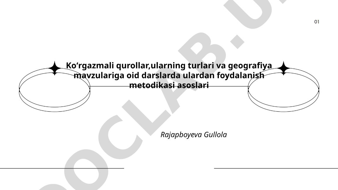 Ko'rgazmali qurollarning turlari va geografiya darslarida foydalanish metodikasi