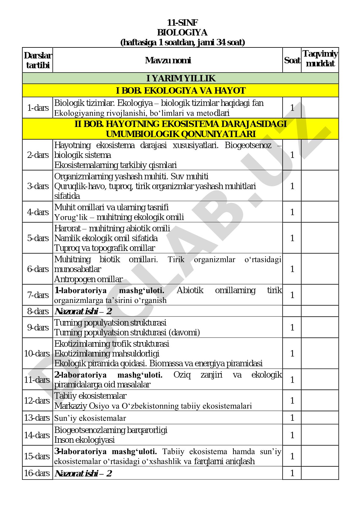 11-sinf biologiya fanidan darslar taqsimoti