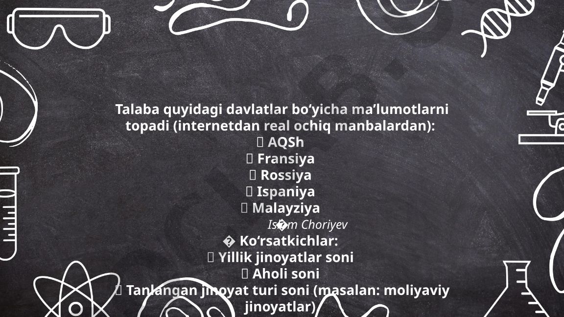 Turli davlatlarda jinoyatchilik va korrupsiya ko'rsatkichlari