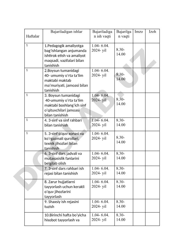 Pedagogik amaliyotning birinchi haftasi rejasi