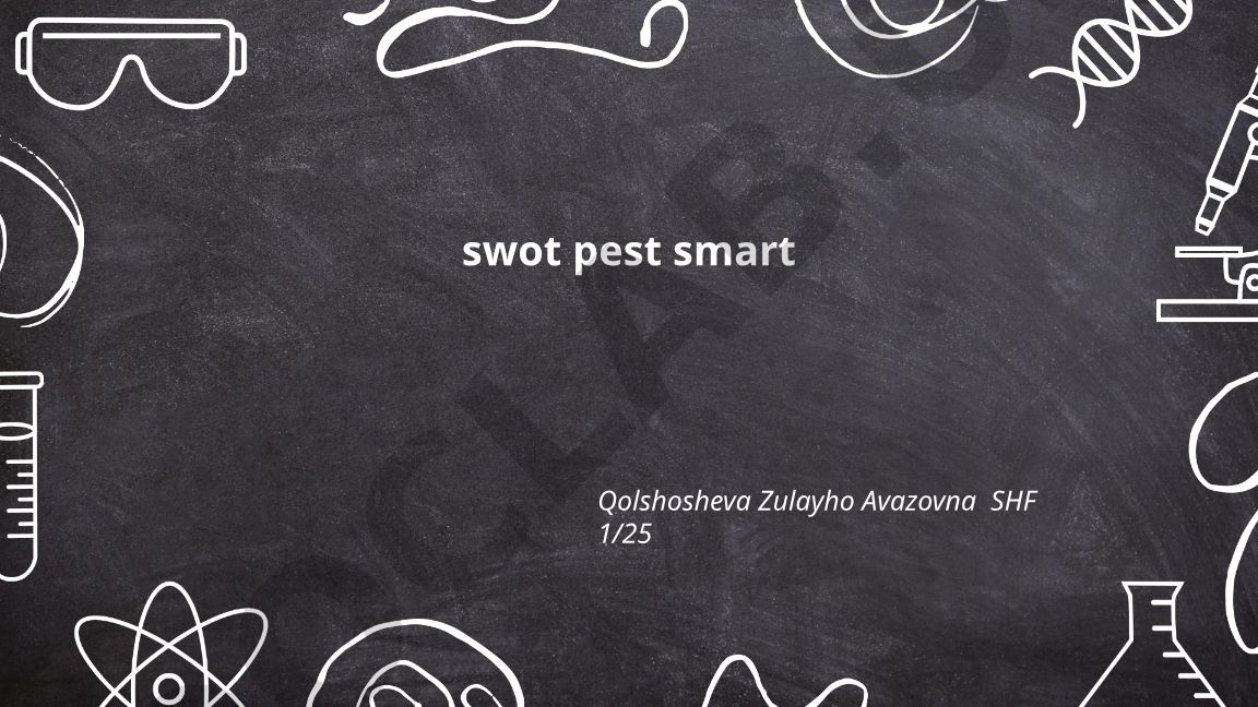 SWOT va PEST tahlili metodlari