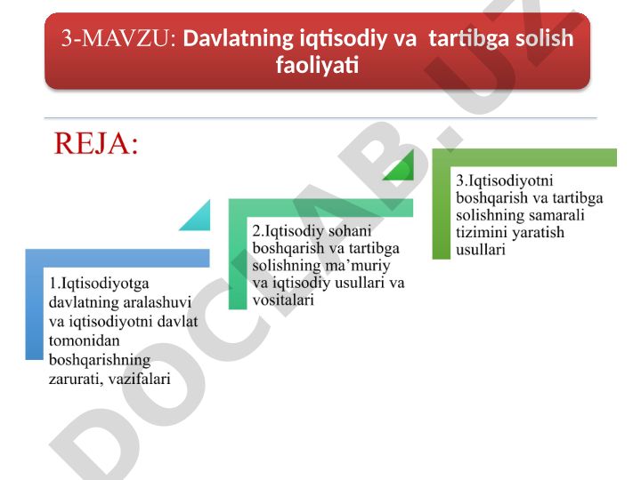 Davlatning iqtisodiy va tartibga solish faoliyati