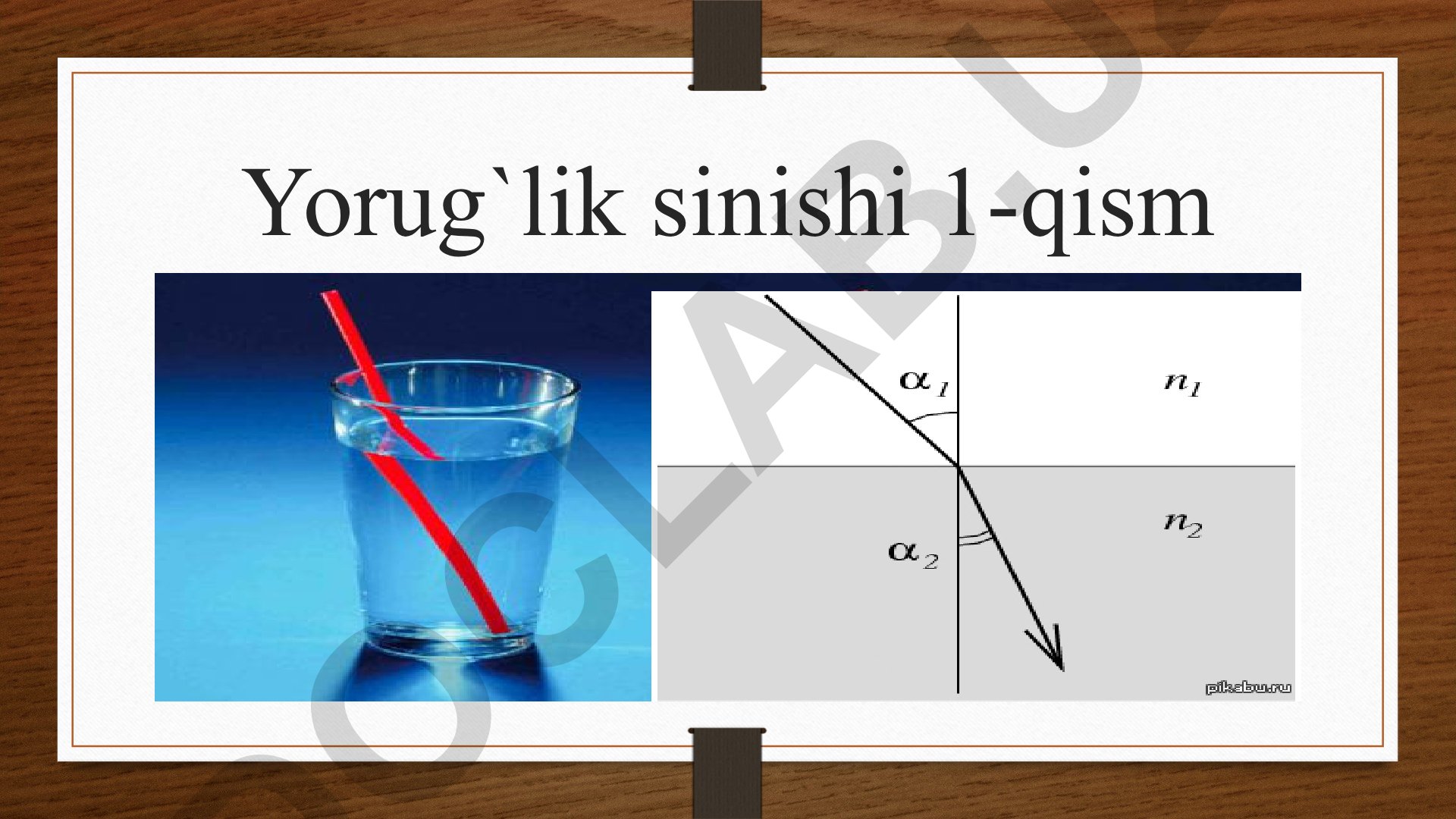 Yorug'lik sinishi va suvda jismlarning ko'rinishi