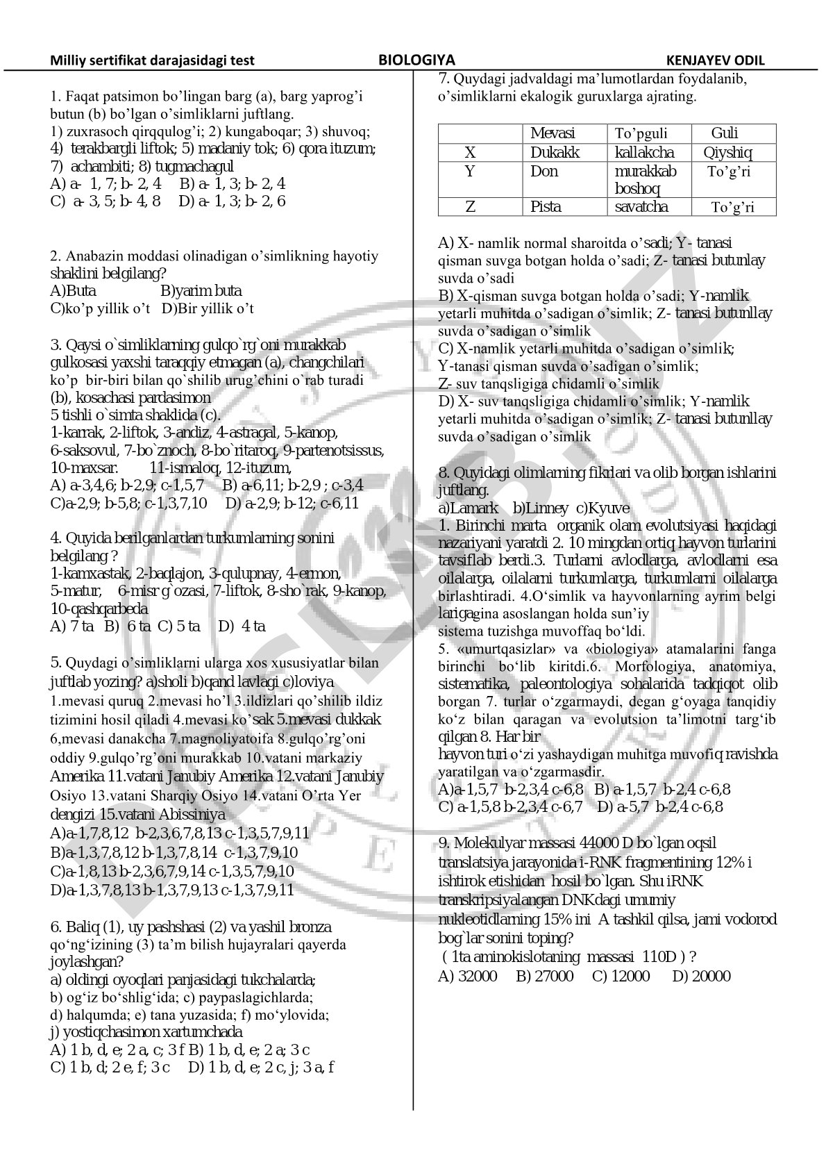 Biologiya fanidan milliy sertifikat testi