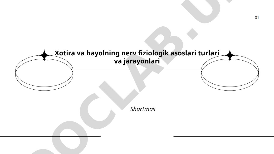 Xotira va hayolning nerv fiziologik asoslari turlari va jarayonlari