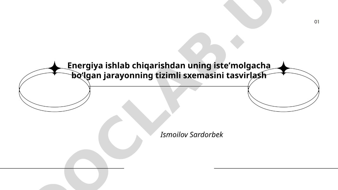 Energiya ishlab chiqarishdan isteʼmolgacha boʻlgan jarayonning tizimli sxemasi