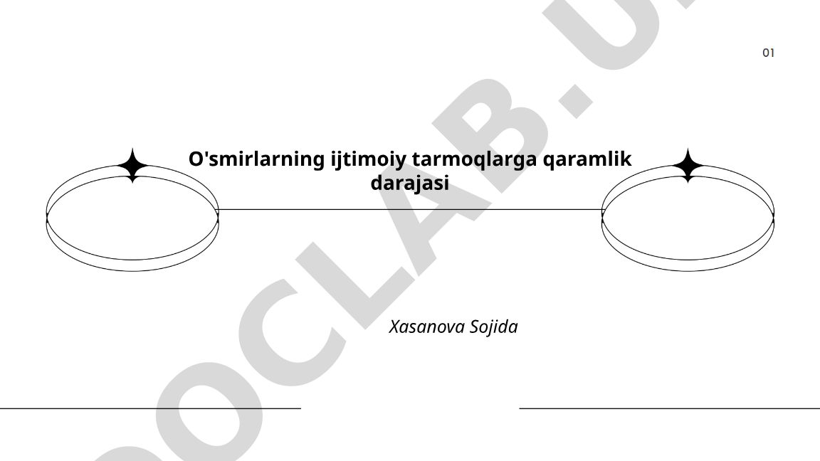 O'smirlarning ijtimoiy tarmoqlarga qaramlik darajasi