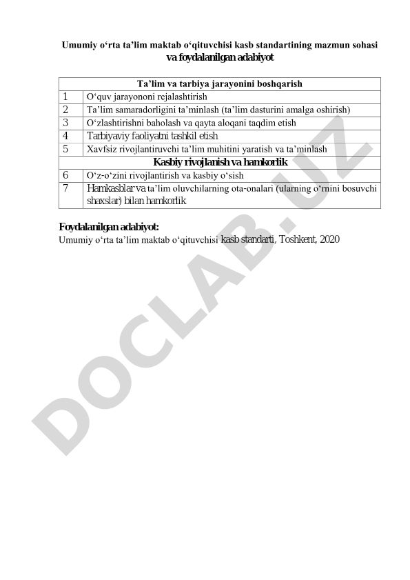 Umumiy o‘rta ta’lim maktab o‘qituvchisi kasb standartining mazmun sohasi va foydalanilgan adabiyot