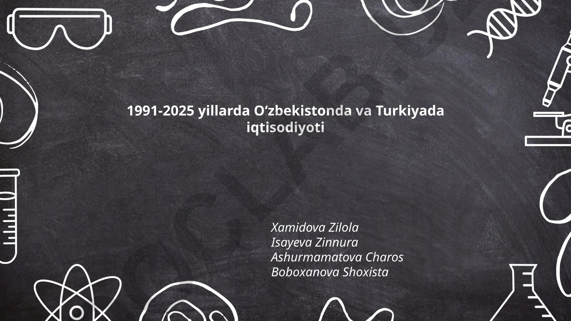 1991-2025 yillarda Oʻzbekiston va Turkiya iqtisodiyoti taqqoslanishi