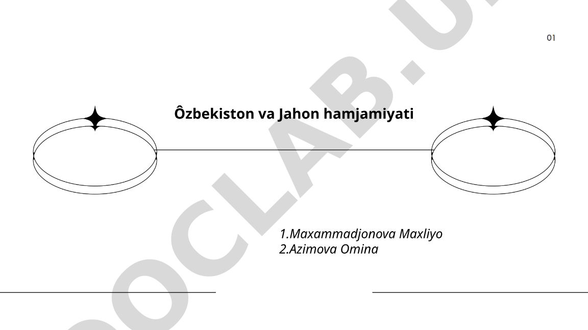 O‘zbekistonning tashqi siyosati va Jahon hamjamiyati