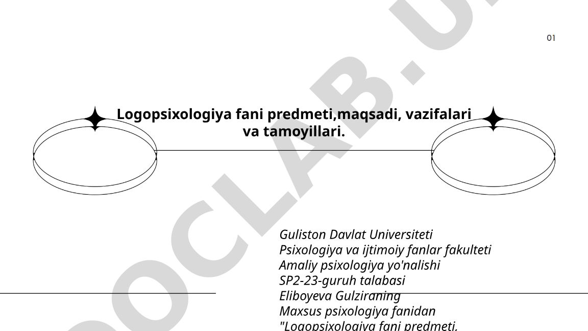 Logopsixologiya fani predmeti, maqsadi, vazifalari va tamoyillari