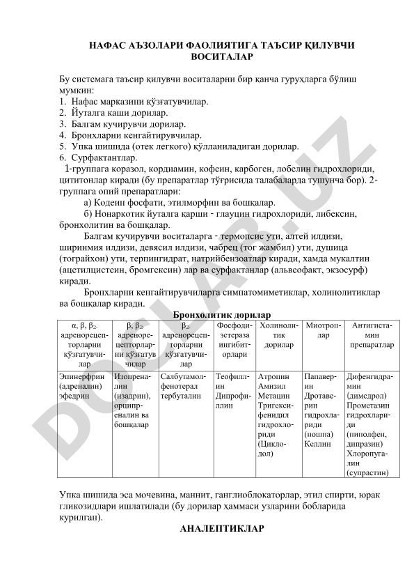 Нафас аъзолари фаолиятига таъсир қилувчи воситалар