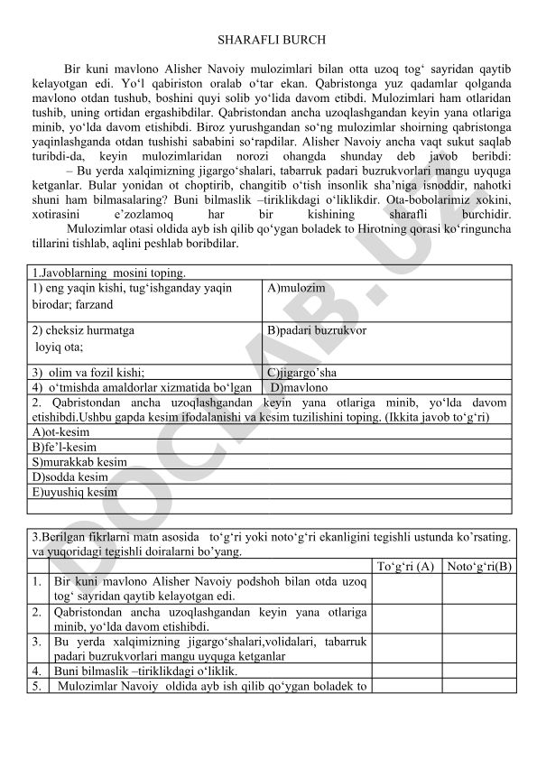 Alisher Navoiyning qabriston haqidagi hikoyasi