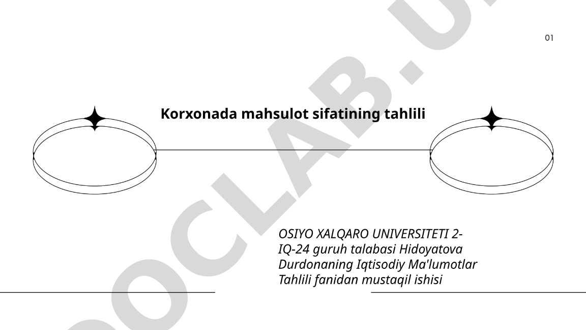 Korxonada mahsulot sifatining tahlili