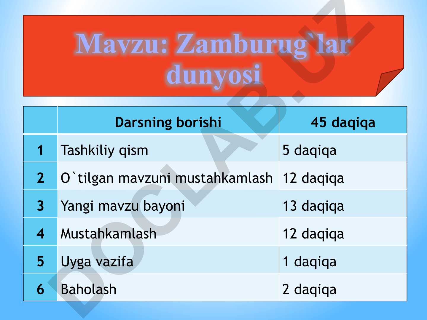 Zamburug`lar dunyosi